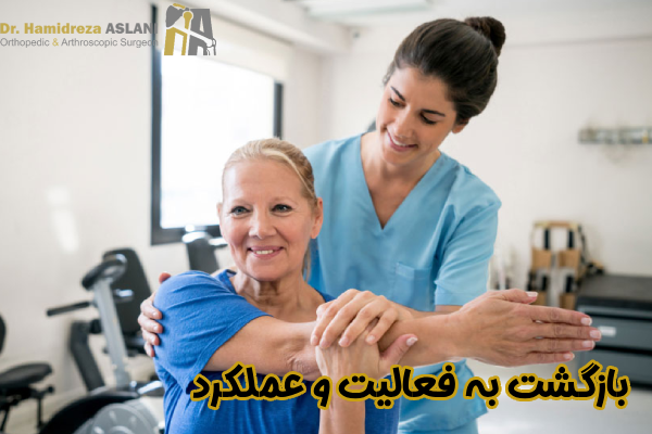 بازگشت به فعالیت و عملکرد