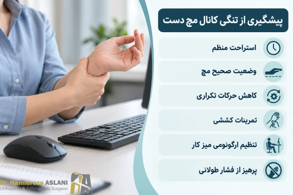 پیشگیری تنگی کانال مچ دست