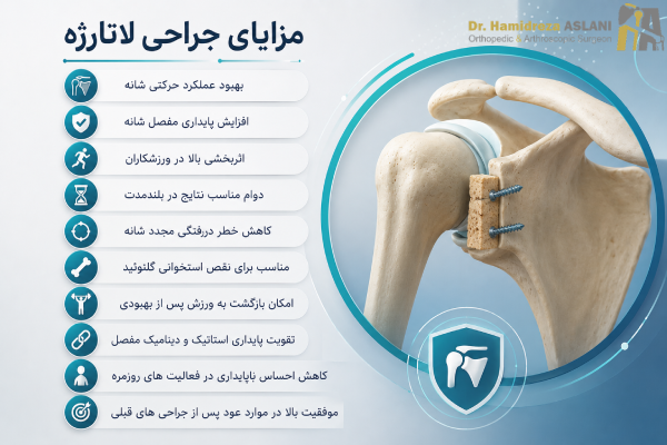 مزایای جراحی لاتارژه
