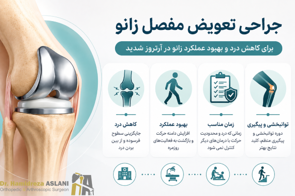 جراحی تعویض مفصل زانو