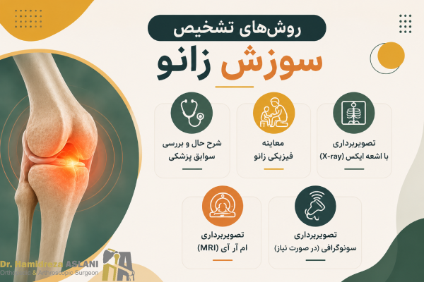 تشخیص سوزش زانو